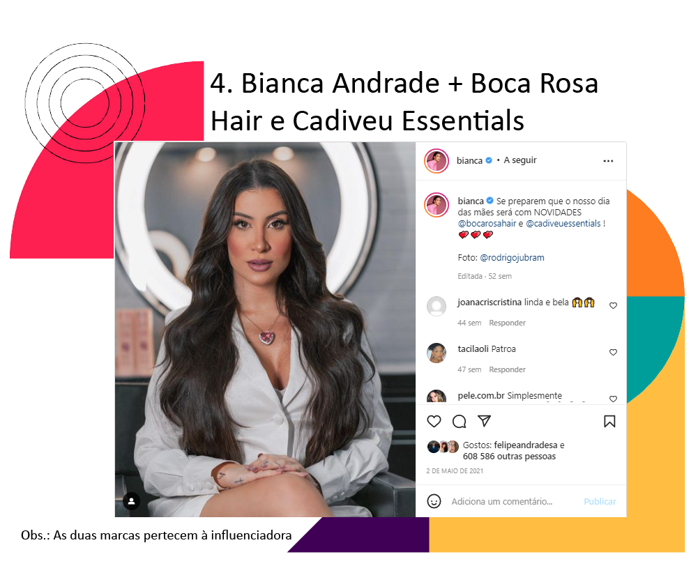 Bianca Andrade em parceria com Boa Rosa Hair e Cadiveu Essentials para o Dia das Mães 2021