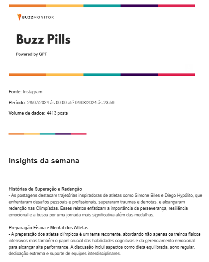 funcionalidade ia da buzzmonitor: buzz pills