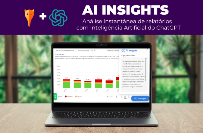 AI Insights: relatórios de social media com insights do ChatGPT