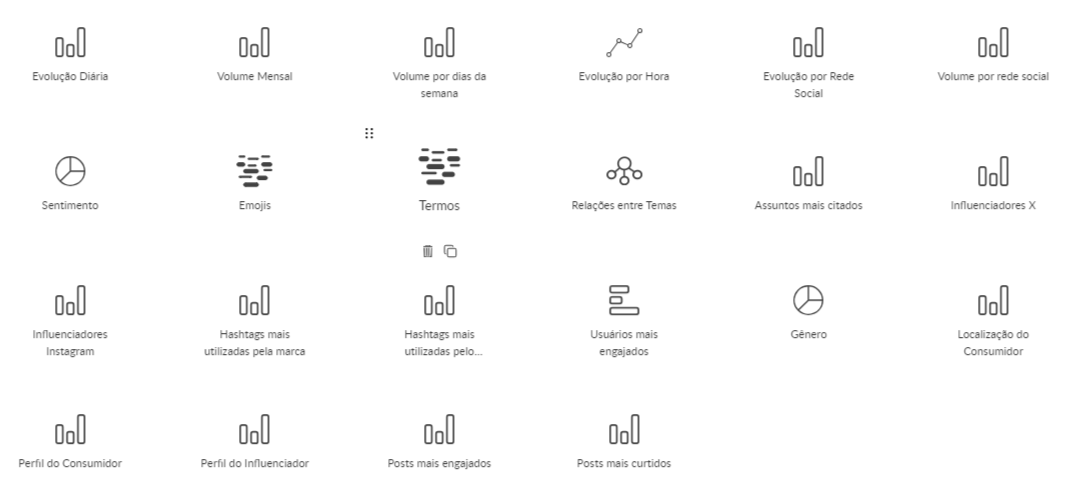 Interface da Buzzmonitor com os relatórios automáticos do social listening para gestão de influenciadores.