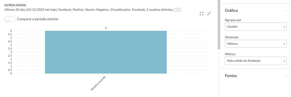 filtros por médias das notas