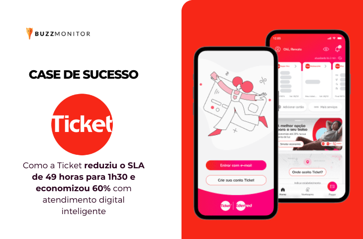 Capa com foto de um celular no app da Ticket + título Como a Ticket reduziu o SLA de 49 horas para 1h30 e economizou 60% com atendimento digital inteligente