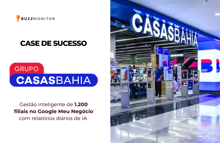 Como o Grupo Casas Bahia faz a gestão de 1.200 filiais no Google Meu Negócio com relatórios diários de IA