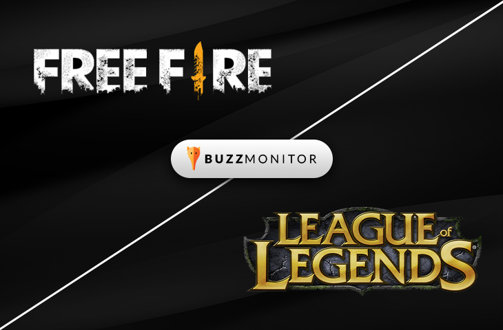 Qual jogo foi mais falado nas redes sociais, Free Fire ou League