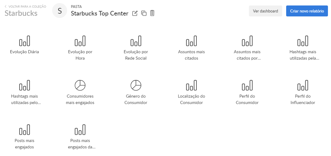 Qual final causou mais buzz nas redes: Champions League ou NBA? -  BuzzMonitor