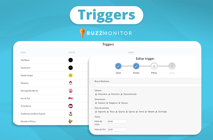 Como funcionam os Triggers do Buzzmonitor?